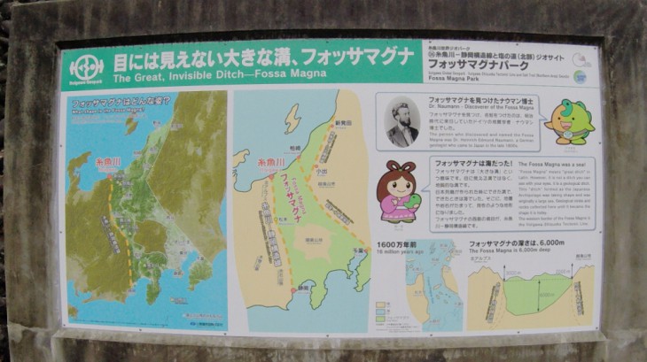 看板によれば、フォッサマグナは日本列島が形成される際にできた大きな溝で、そこに岩石や地層がたまって埋まったものだそうです。今は埋まっているので見えませんが、深さは6000メートル（！）あるとか。